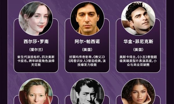 第43届华鼎奖世界电影130周年殿堂级演员名单公布 张曼玉等上榜